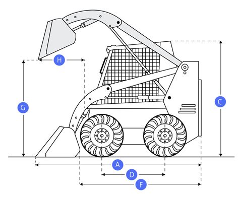 road legal skid steer|skid steer loader specs.